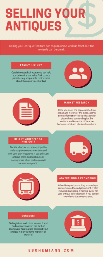 How to Sell Your Furniture and Antiques for Cash! [The Ultimate Guide]